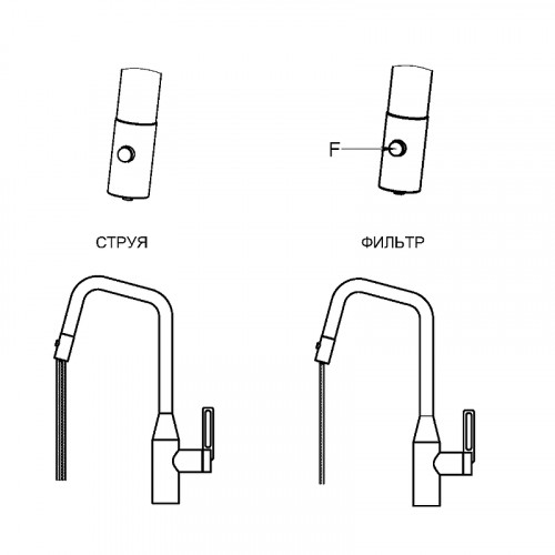 Смеситель для кухни Granula 8171 цвет Алюминиум