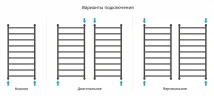 Водяной полотенцесушитель Сунержа Галант+ 120x60 30-0200-1260 цвет Матовый белый