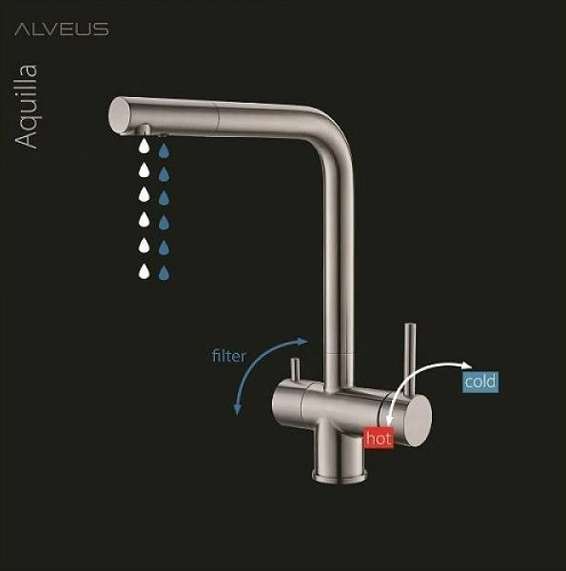 Смеситель для кухни Alveus Aquila G55 Beige 1139807 Бежевый латунь