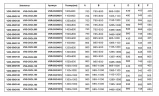 Душевой уголок Vincea Soft 150х80 VSR-3SO8015CL профиль Хром стекло прозрачное
