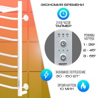 Электрический полотенцесушитель Ника Way-3 80/40 U с полкой Белый матовый нержавеющая сталь