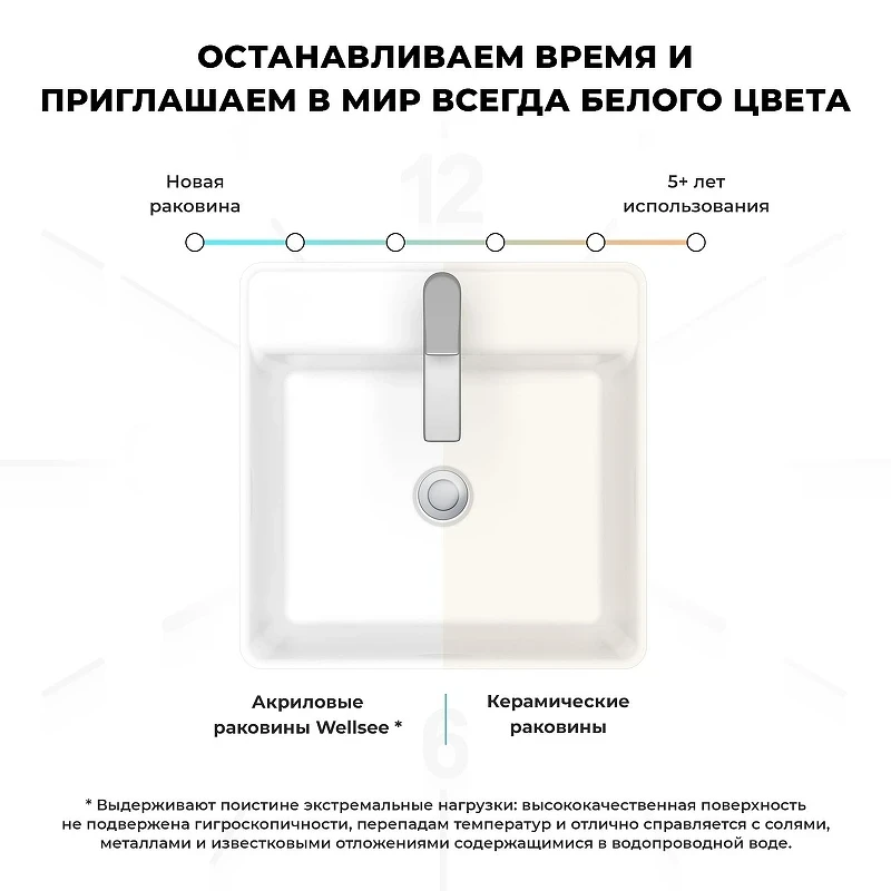 Раковина Wellsee Pure BY Wellsee 45 230716000 цвет Черный матовый Белый Глянцевый