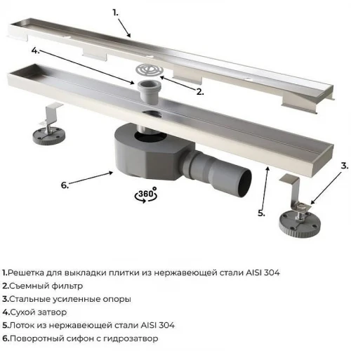 Душевой лоток RGW SDR-08-40 21210840-011 с решеткой Хром / под плитку