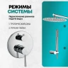 Душевая система Grocenberg GB5099CR-3 Хром