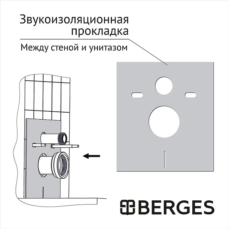 Комплект унитаза Berges Floe S Rimless с инсталляцией Atom Line 043347 с сиденьем Микролифт и клавишей смыва Хром матовый фарфор подвесной