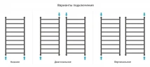 Водяной полотенцесушитель Сунержа Галант+ 120x60 12-0200-1260 цвет Белый