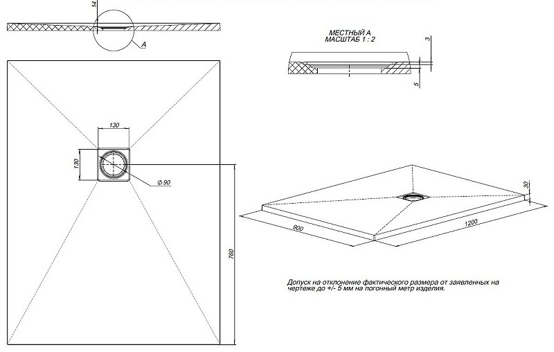 Душевой поддон из искусственного камня Allen Brau Priority 120x90 8.31007-AM Антрацит