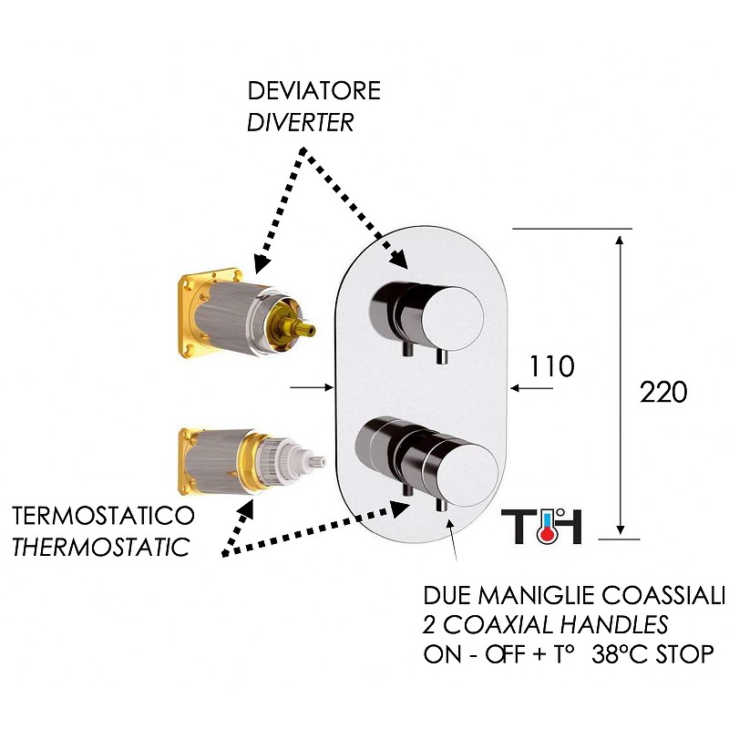 Смеситель для душа Remer Minimal Thermo NT92KB с термостатом Хром