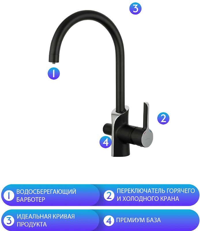 Смеситель для кухни Gappo G03-6 G4303-6 Черный матовый Хром латунь