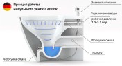 Унитаз Abber Bequem AC1105P подвесной с сиденьем Микролифт фаянс подвесной