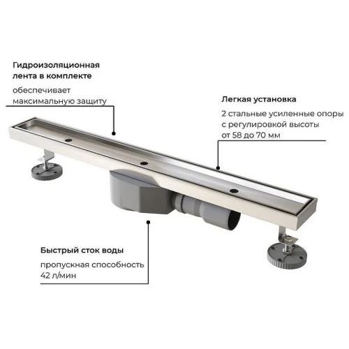 Душевой лоток RGW SDR-08-70 21210870-011 с решеткой Хром / под плитку