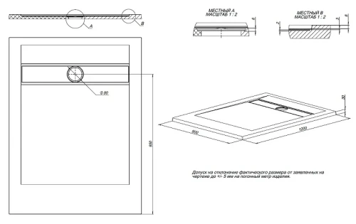 Душевой поддон из искусственного камня Allen Brau Infinity 120x90 8.21003-AM Антрацит