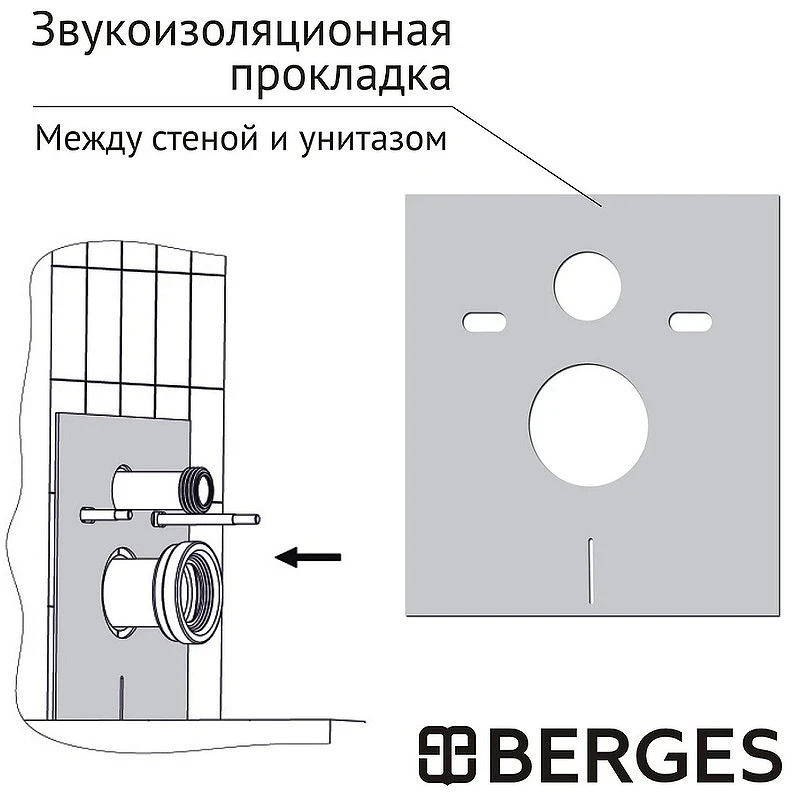 Комплект унитаза Berges Albit S с инсталляцией Atom Line 043314 с сиденьем Микролифт и клавишей смыва Хром глянец фарфор подвесной
