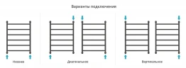 Водяной полотенцесушитель Сунержа Галант+ 80x60 022-0200-8060 цвет Матовая шампань