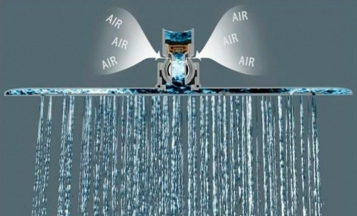 Верхний душ Lemark LM9483S Полированная сталь нержавеющая сталь на потолок