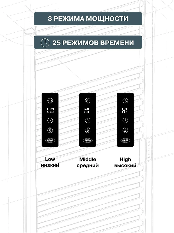 Электрический полотенцесушитель Rifar D-line 1500х600 DL-150-60-W цвет Белый