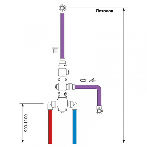 Душевая система Timo Selene SX-2239/03SM с термостатом Черный матовый латунь встраиваемый