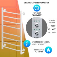 Электрический полотенцесушитель Ника Way-3 80/50 U Белый матовый нержавеющая сталь