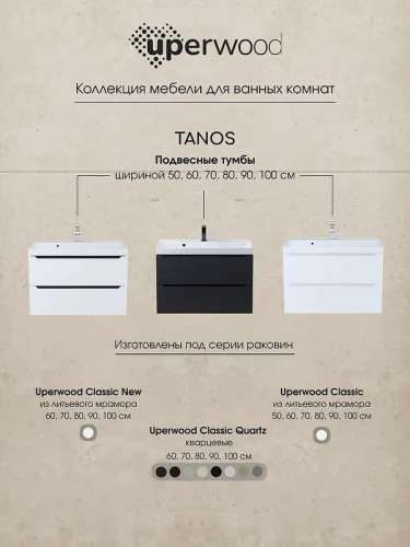 Тумба с раковиной Uperwood Tanos 80 291020254 подвесная цвет Черный матовый