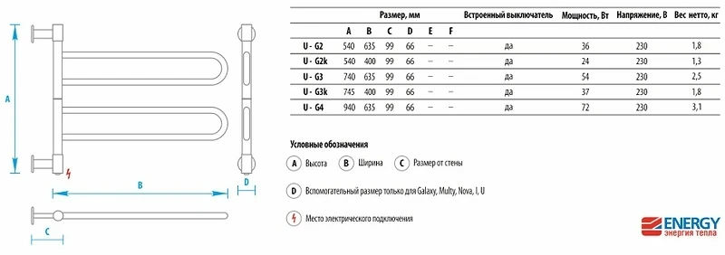 Электрический полотенцесушитель Energy U G2K 540х400 EETR0UG2K0000000000 Хром нержавеющая сталь