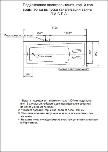 Акриловая ванна Aquatek Либра 150х70 LIB150-0000040 цвет Белый с фронтальной панелью с каркасом со слив-переливом (справа)