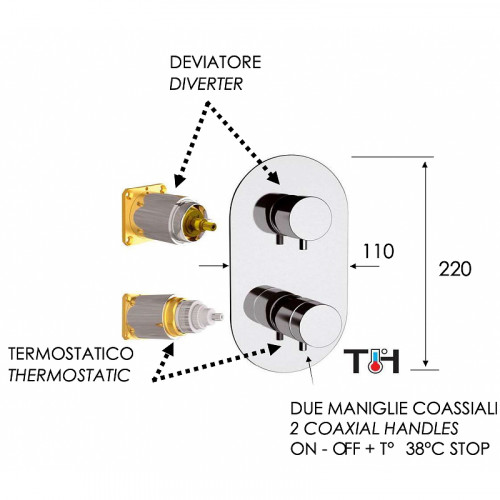 Смеситель для душа Remer Minimal Thermo NT92KBBG с термостатом Золото брашированное латунь встраиваемый