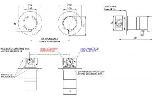 Смеситель для душа Remer X Style XT96D3 с термостатом цвет Хром