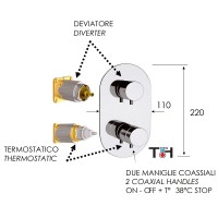 Смеситель для душа Remer Minimal Thermo NT92KBDO с термостатом Золото латунь встраиваемый