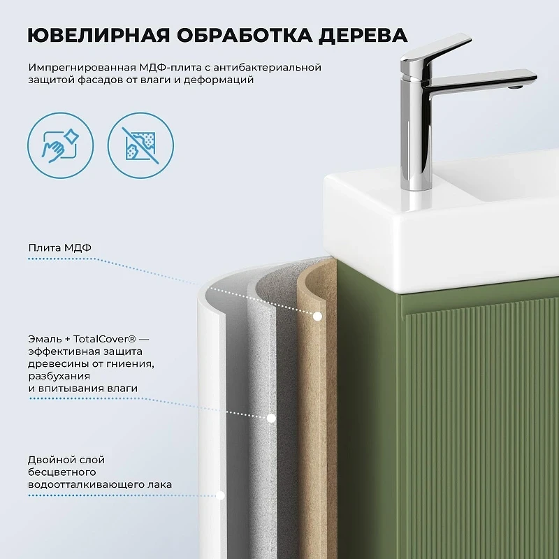 Тумба с раковиной Wellsee WC Area 40 R 221805001 подвесная цвет Зеленый матовый
