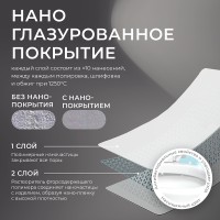 Унитаз Iberica Blanca Toledo Mini IB.TLM.234.2B2 подвесной Черный матовый с сиденьем Микролифт
