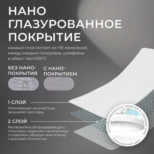 Унитаз Iberica Blanca Toledo Mini IB.TLM.234.2B2 подвесной Черный матовый с сиденьем Микролифт