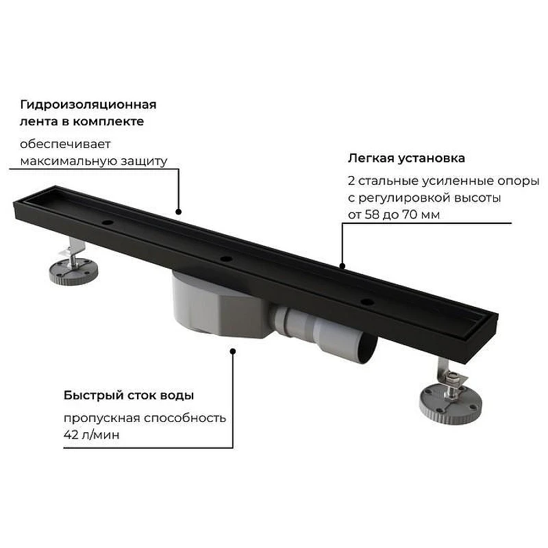 Душевой лоток RGW SDR-08B-70 21210870-014 с Черной матовой решеткой / под плитку