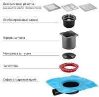 Душевой трап Berges Zentrum Norma 150x150 090363 с решеткой Хром матовый