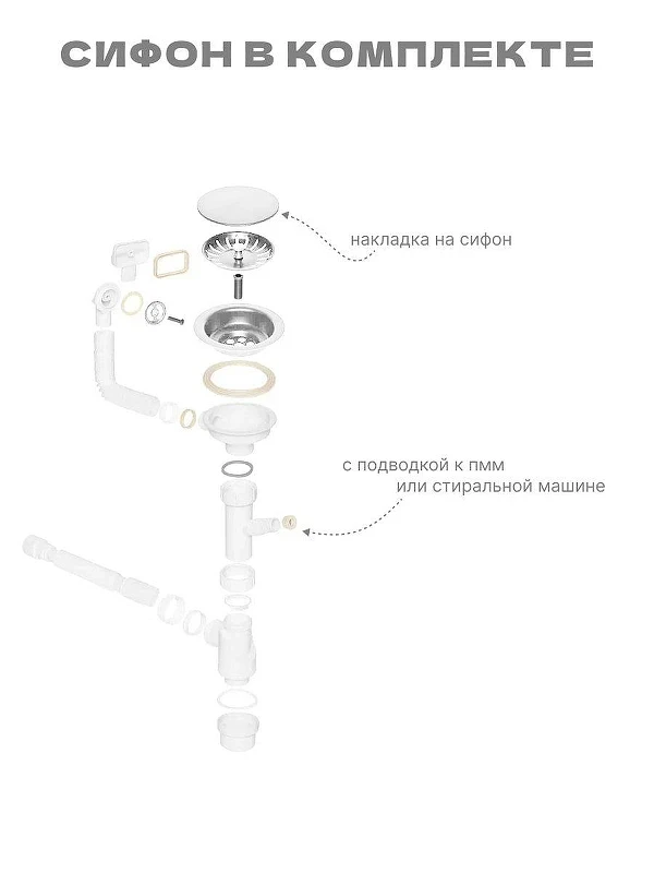 Кухонная мойка Wisent 77 MWP780-29/WGER013 цвет Грэй
