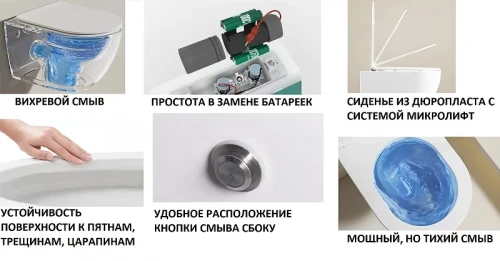 Унитаз Ceruttispa Nautilus Pulse CT10200 приставной с импульсным смывом с сиденьем Микролифт