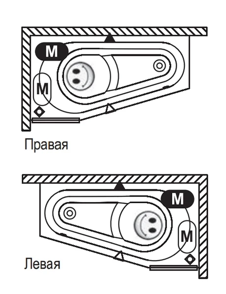 Акриловая ванна Riho Delta 160x80 B068001005 (BB8200500000000) R без гидромассажа