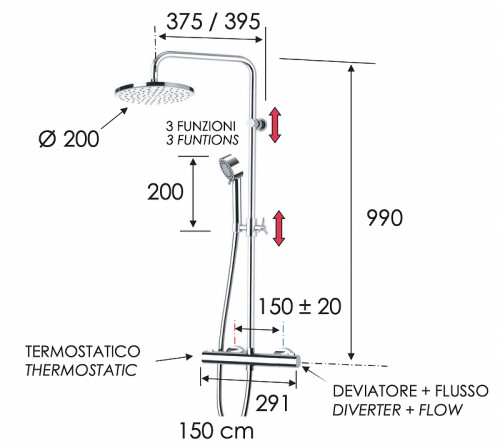 Душевая система Remer Elegance EQ37330FG с термостатом цвет Хром