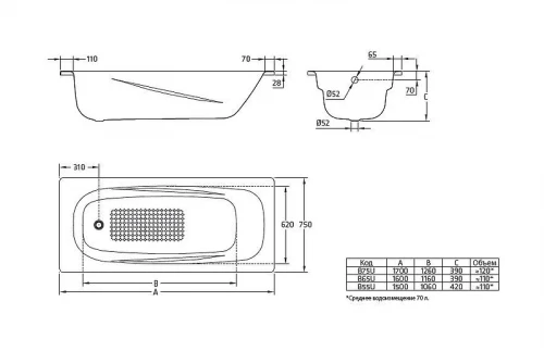 Стальная ванна BLB Universal Anatomica 170x75 B75L б/руч цвет Белый без отверстий под ручки
