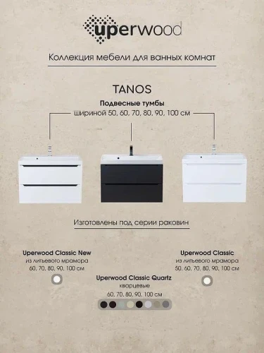 Тумба под раковину Uperwood Tanos 100 2930205144 подвесная цвет Белый матовый Графит матовый