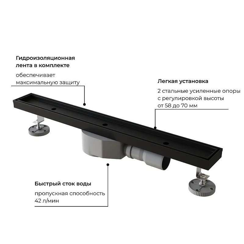 Душевой лоток RGW SDR-08B-100 21210810-014 с Черной матовой решеткой / под плитку