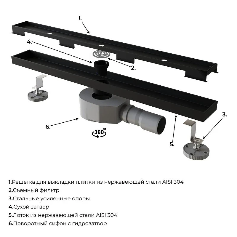Душевой лоток RGW SDR-08B-100 21210810-014 с Черной матовой решеткой / под плитку