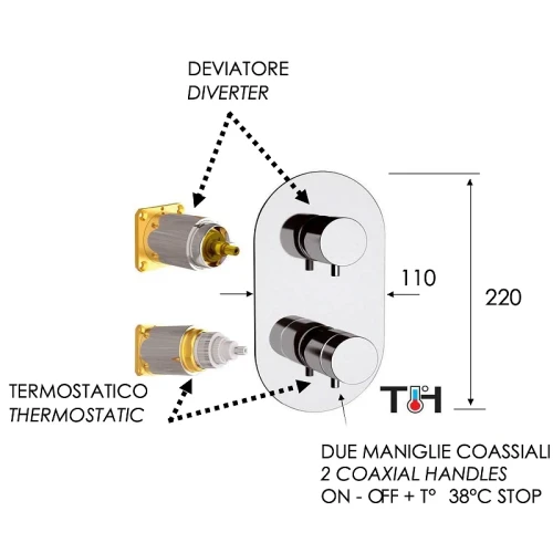 Смеситель для душа Remer Minimal Thermo NT93KBNP с термостатом Никель брашированный латунь встраиваемый