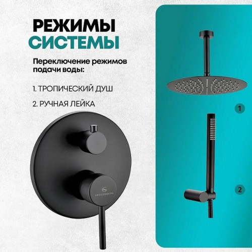 Душевая система Grocenberg GB5099BL-4 Черная матовая