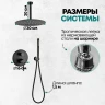 Душевая система Grocenberg GB5099BL-4 Черная матовая
