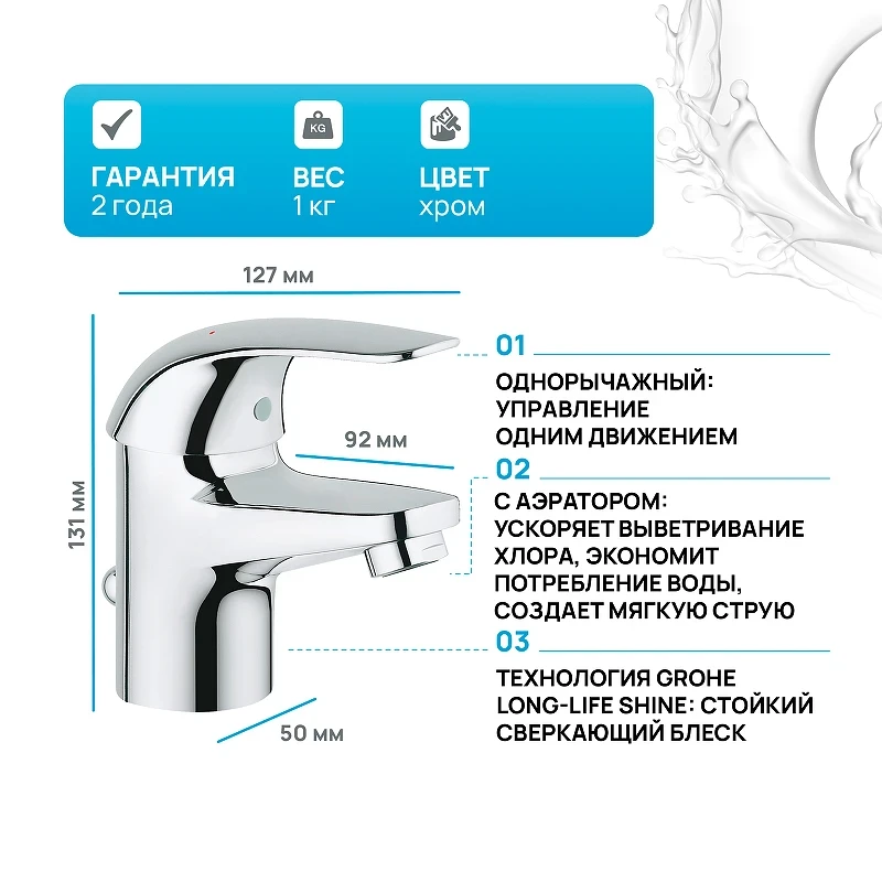 Смеситель для раковины Grohe Euroeco 23262000 Хром латунь