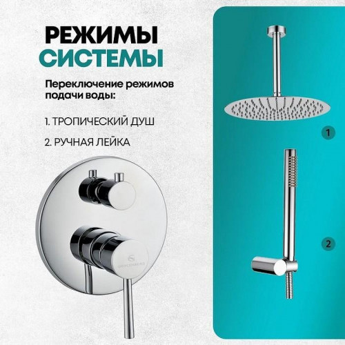 Душевая система Grocenberg GB5099CR-4 Хром