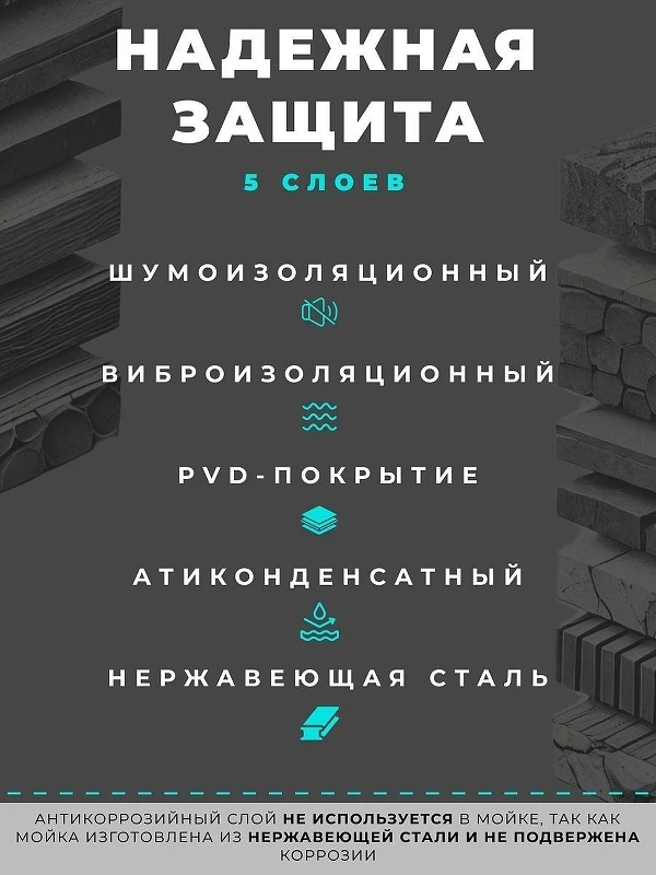 Кухонная мойка Wisent 78 WG37843B-S/341-11-24/W405B цвет Графит