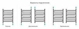 Водяной полотенцесушитель Сунержа Элегия+ 80x60 022-0205-8060 цвет Матовая шампань