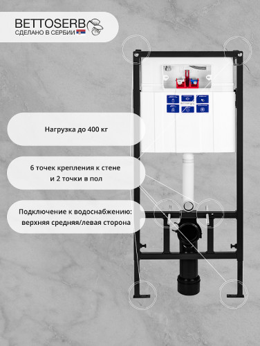 Инсталляция Bettoserb Sava Fix Slim SET40006485 для унитаза с клавишей смыва Bricks цвет Графит матовый
