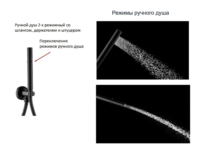 Душевая система Cezares Eco ECO-DSET-NOP Черный матовый латунь встраиваемый